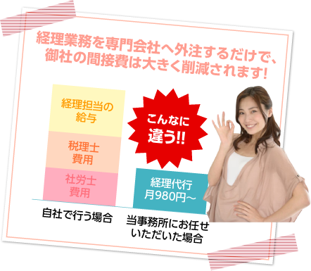 経理業務を専門会社へ外注するだけで、御社の間接費は大きく削減されます!