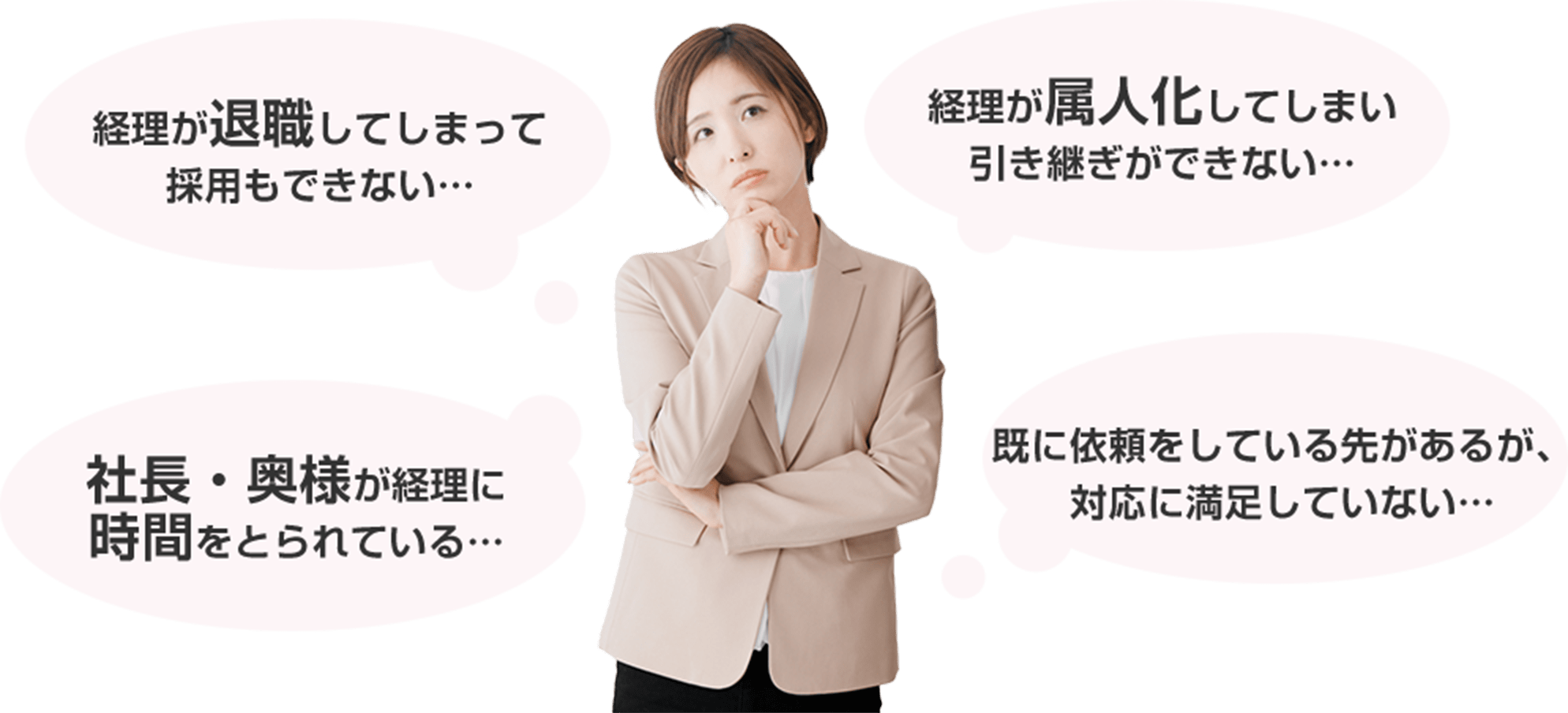 経理が退職してしまって採用できない 経理が属人化してしまい引き継ぎができない 社長・奥様が経理に時間を取られている すでに依頼している先があるが、対応に満足していない